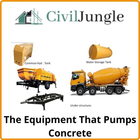 What Is A Concrete Pump | How Does A Concrete Pump Work