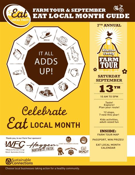 2014 Eat Local Month Guide by Sustainable Connections - Issuu