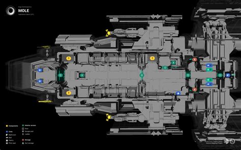 MOLE - Star Citizen Wiki