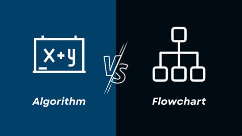 Algorithm and Flowchart: Differences Explained | Board Infin