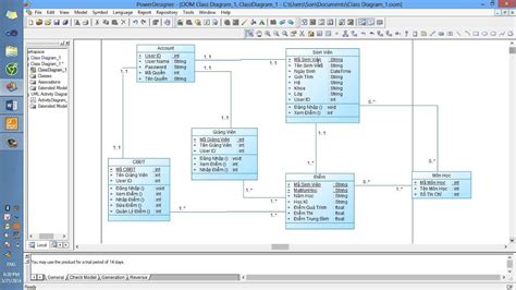 Class Diagram + Mô Hình Dữ Liệu Quan Hệ - Nhóm 11 - YouTube