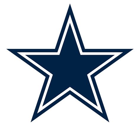 Dallas Cowboys logo and some history behind the team | LogoMyWay