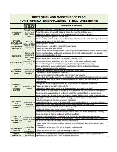 14+ Maintenance Plan Templates in Google Docs | Google Sheets | Word | Pages | XLS | PDF ...