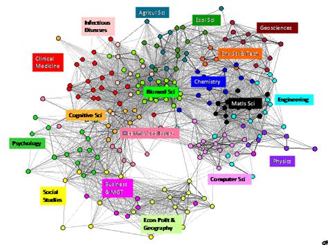 Science overlay maps: a new tool for research policy and library management