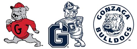 Which logo do you think Gonzaga used in 1983? - Sports Logo News ...