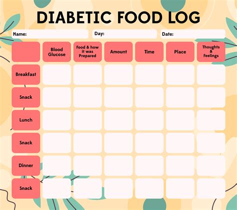 6 Best Images of Printable Diabetic Log Book Pages - Printable Diabetic ...