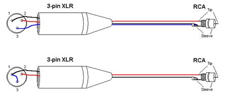 Electrical wiring - Majorcom