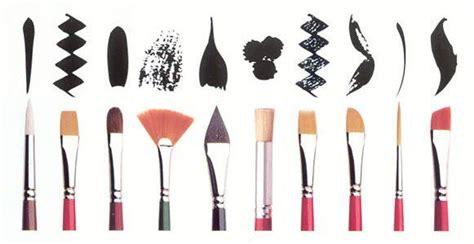 Types Of Brush Strokes In Painting / Painting can be done on almost any ...