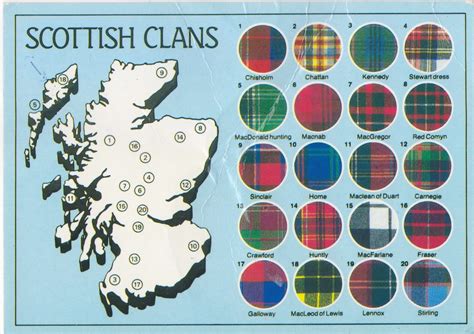 A Postcard Map of Scottish Tartans - Big Think