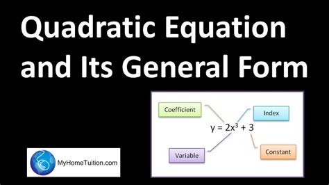 Quadratic Equation and Its General Form | Quadratic Equations - YouTube