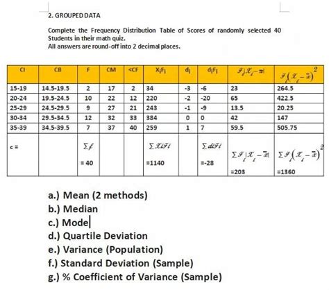 What Is Grouped Frequency Distribution Table | Brokeasshome.com