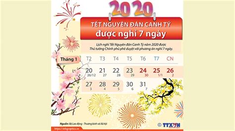 Korean Lunar Calendar 2020