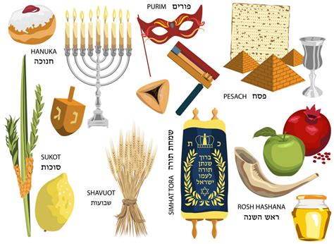 Judaism Festivals And Holy Days