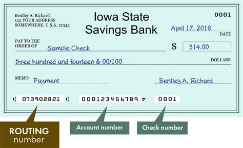 Iowa State Savings Bank - search routing numbers, addresses and phones ...