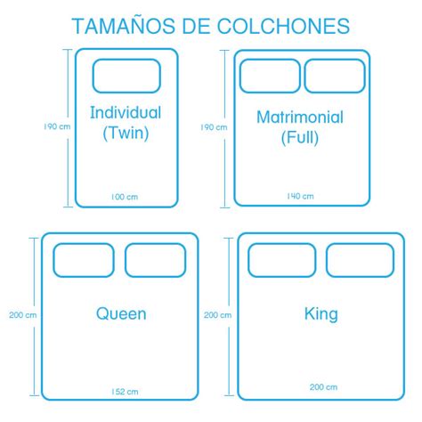 medidas de camas