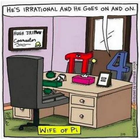 17 Best images about Intellectual Humor on Pinterest | Jokes, Einstein ...