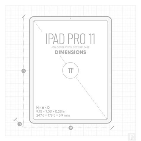 Apple iPad dimensions – the complete list – Ebook Friendly