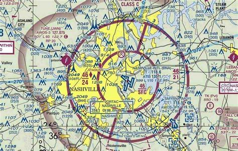 class g airspace on sectional chart - Flight Of Fancy Cyberzine Custom Image Library