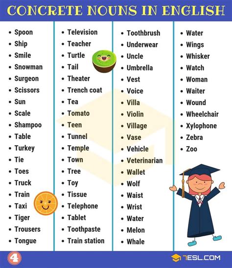 Concrete Nouns: Useful List of 400+ Concrete Nouns • 7ESL | Concrete nouns, Nouns, Abstract nouns