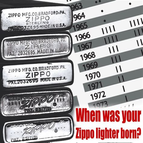 Zippo : Date Codes | Zippo lighter, Zippo, Lighter