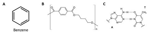 CH105: Chapter 8 – Alkenes, Alkynes and Aromatic Compounds – Chemistry