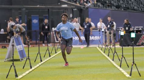 MLB Combine Tests for Performance Development