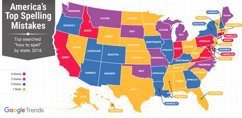 Most Commonly Misspelled Words in Every State | TIME