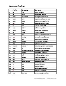 Reference List of 28 Common Prefixes - Freeology