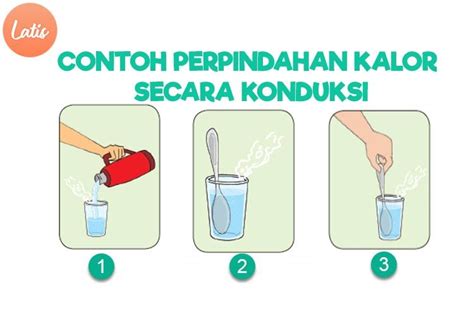 11 Contoh Perpindahan Kalor secara Konduksi