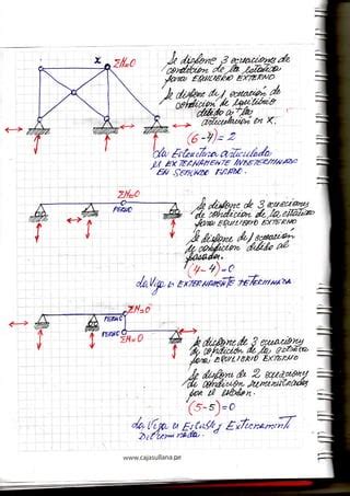 Estabilidad y Determinacion de estructuras. 1.pdf