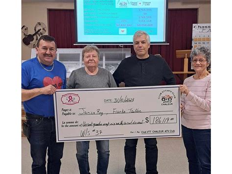 Chaleur region Chase the Ace largest known jackpot in N.B. | Telegraph-Journal