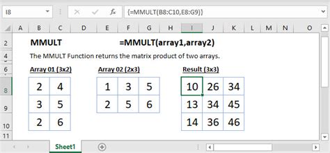 MMULT Function - Matrix Multiplication in Excel & Google Sheets - Automate Excel