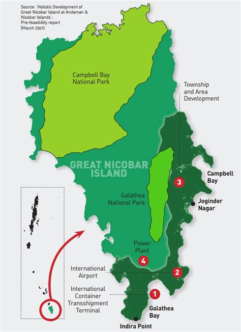 Concerns Regarding the Great Nicobar Island (GNI) Project — Balanced Report