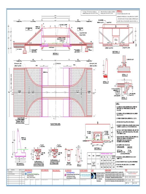 Box Culvert | Structural Engineering | Engineering