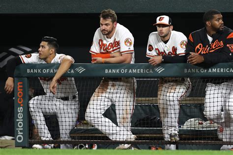 Baltimore Orioles: The Most And Least Helpful Players Of 2019