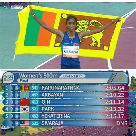 Tharushi Karunarathna wins Gold in Asian Under 20 Junior Athletic Championship - Newswire