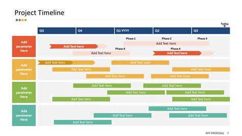 Project Deliverables Timeline Gantt Chart PPT - SlideModel