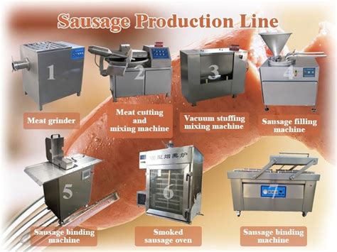 Sausage maker / sausage production line - Taizy Food Machine