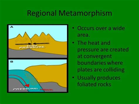 Regional Metamorphism | Metamorphic rocks, Foliated rocks, Earth science