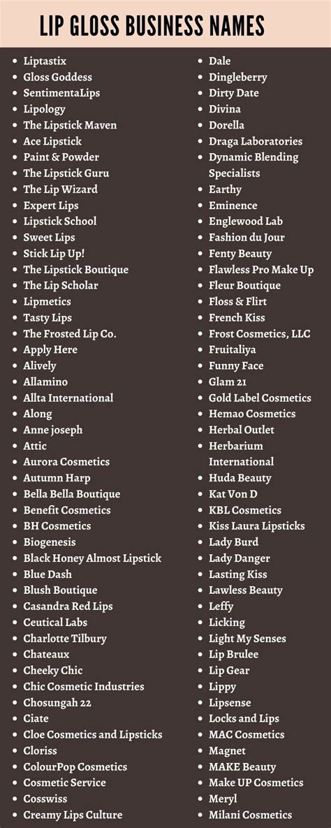 Lip Gloss Business Names: 400+ Lipstick Name Ideas