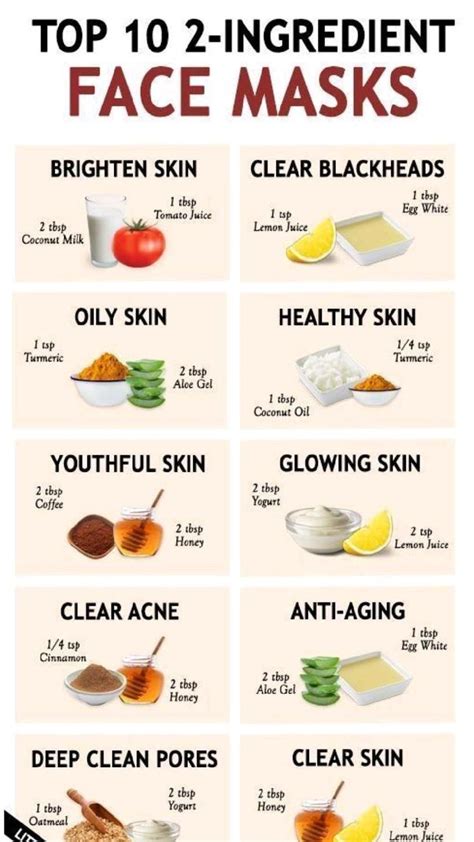 Face Mask Ingredients | Homemade skin care, Clear skin face, Clear skin ...