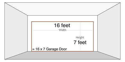 16x7 Garage Door Installation Costs | Expert Insights