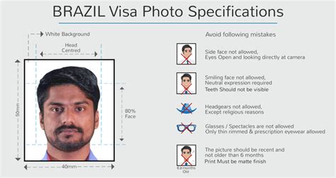 Brazil Student Visa - Definitive Guide (2020) | BTW