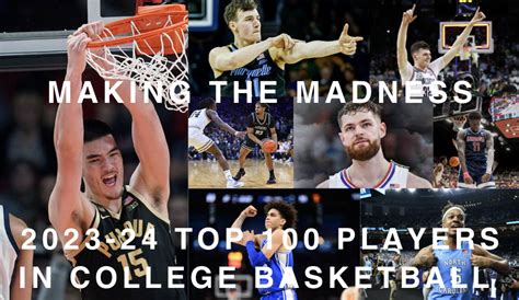 2023-24 Top 100 Players in College Basketball – Making the Madness