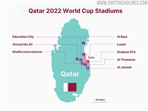 World Cup 2022: Qatar - Page 45 - Other Football - VillaTalk