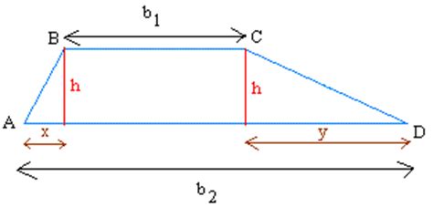 Proof of the Area of a Trapezoid