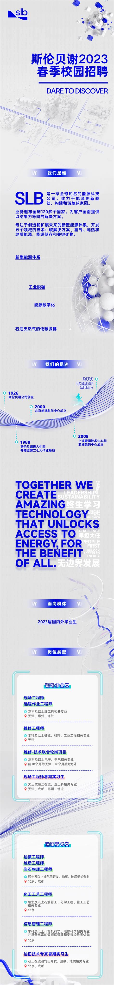 校园招聘 | 斯伦贝谢2023春季校园招聘全面开启！_西南_审核_孙茂仁