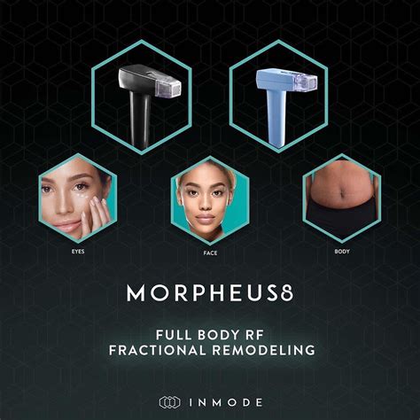 The Inmode Morpheus treatment Perfectly Bare Laser