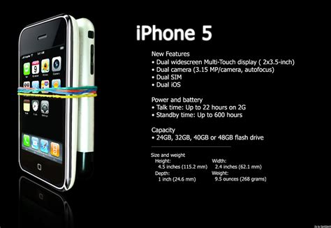 Apple IPhone 5 Review | Apple IPhone 5 Features