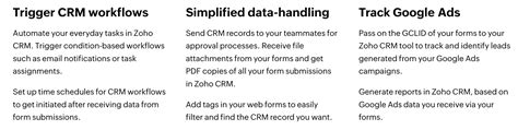 Zoho CRM Integration | Overview - Zoho Forms